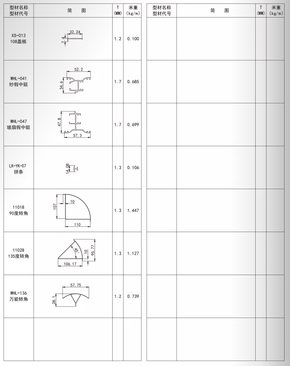 108-40面系列节能隔热平开窗（简图）续.png