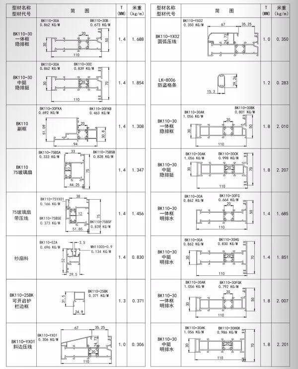 110星耀款系列隐排水平开窗（简图）.png